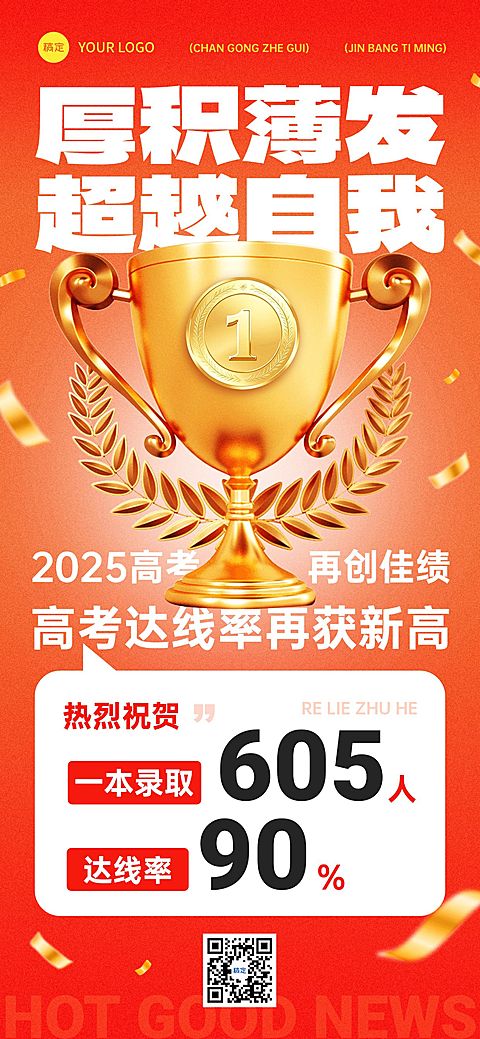 高考喜报战报奖杯荣誉教育培训喜庆感全屏竖版海报AIGC