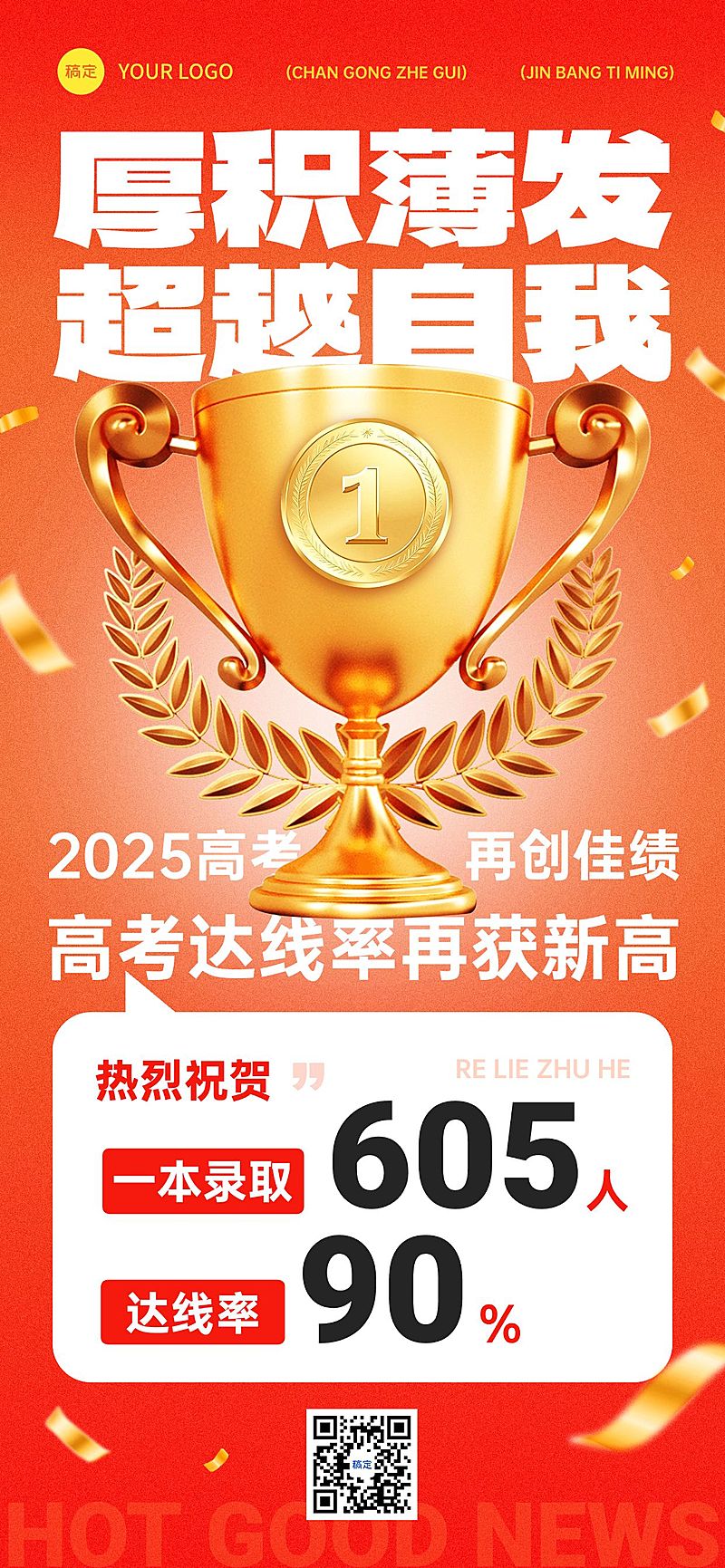 高考喜报战报奖杯荣誉教育培训喜庆感全屏竖版海报AIGC