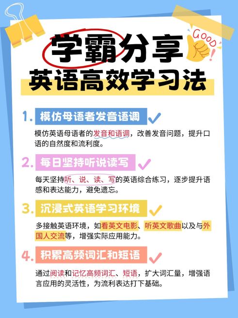 教育培训K12教育英语高效学习法分享小红书配图预览效果
