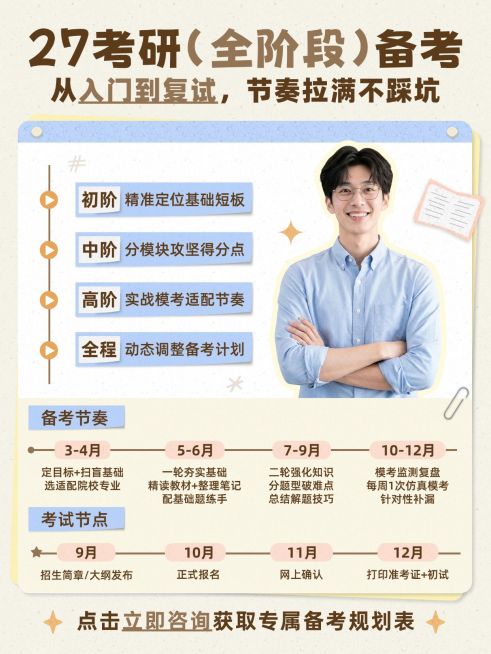 教育培训教育学历考研名师课程介绍人像小红书封面预览效果