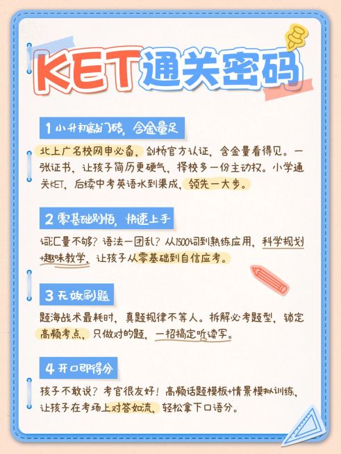教育培训K12教育KET学习方法科普小红书配图预览效果