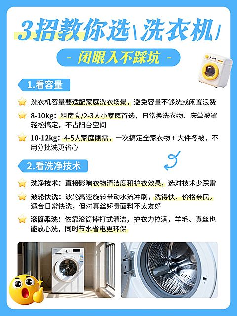 家居家装家电好物推荐洗衣机选购指南小红书配图