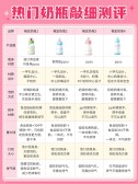 模板缩略图