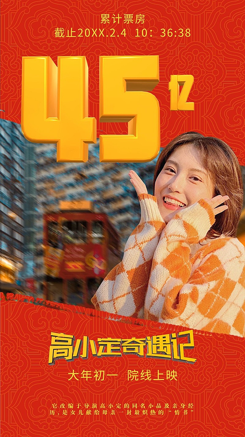 电影视剧宣传数据票房战报喜报