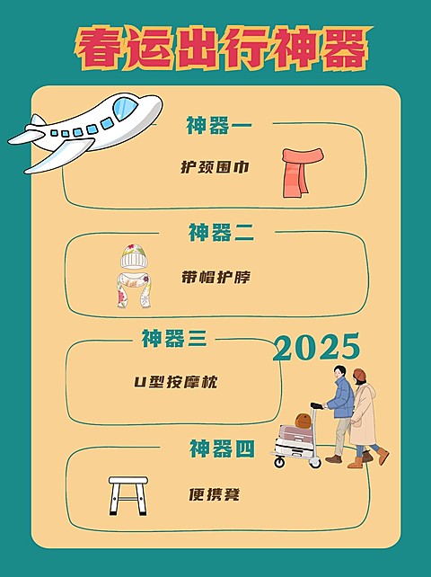 春节春运出行神器小红书封面配图