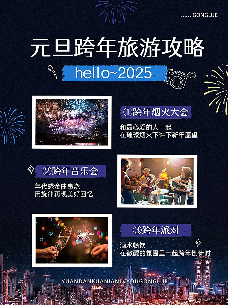 旅游出行元旦跨年攻略小红书封面