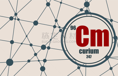 寇瑞恩,化学元素周期表,化学制品,健康保健,技术,图像,分子,桌子,量子力学,教育