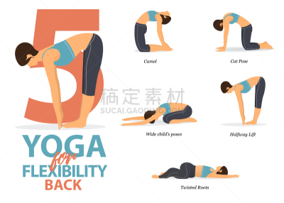 infographic 5 yoga poses for back flexibility