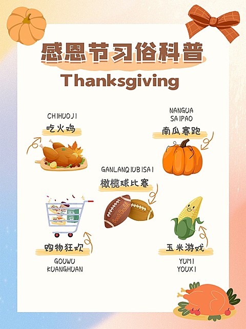 感恩节节日科普小红书配图