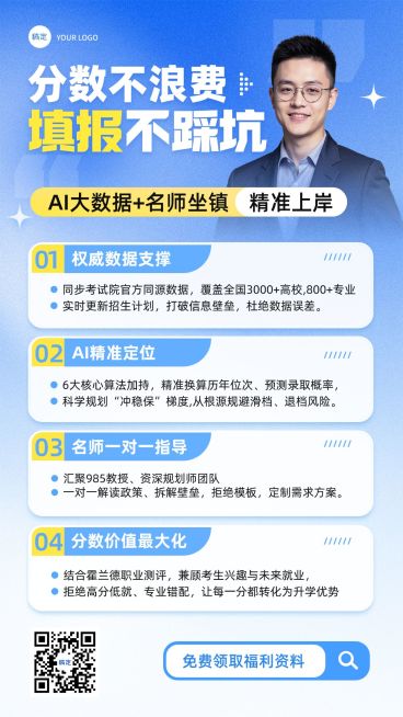 高考志愿填报机构服务介绍海报预览效果