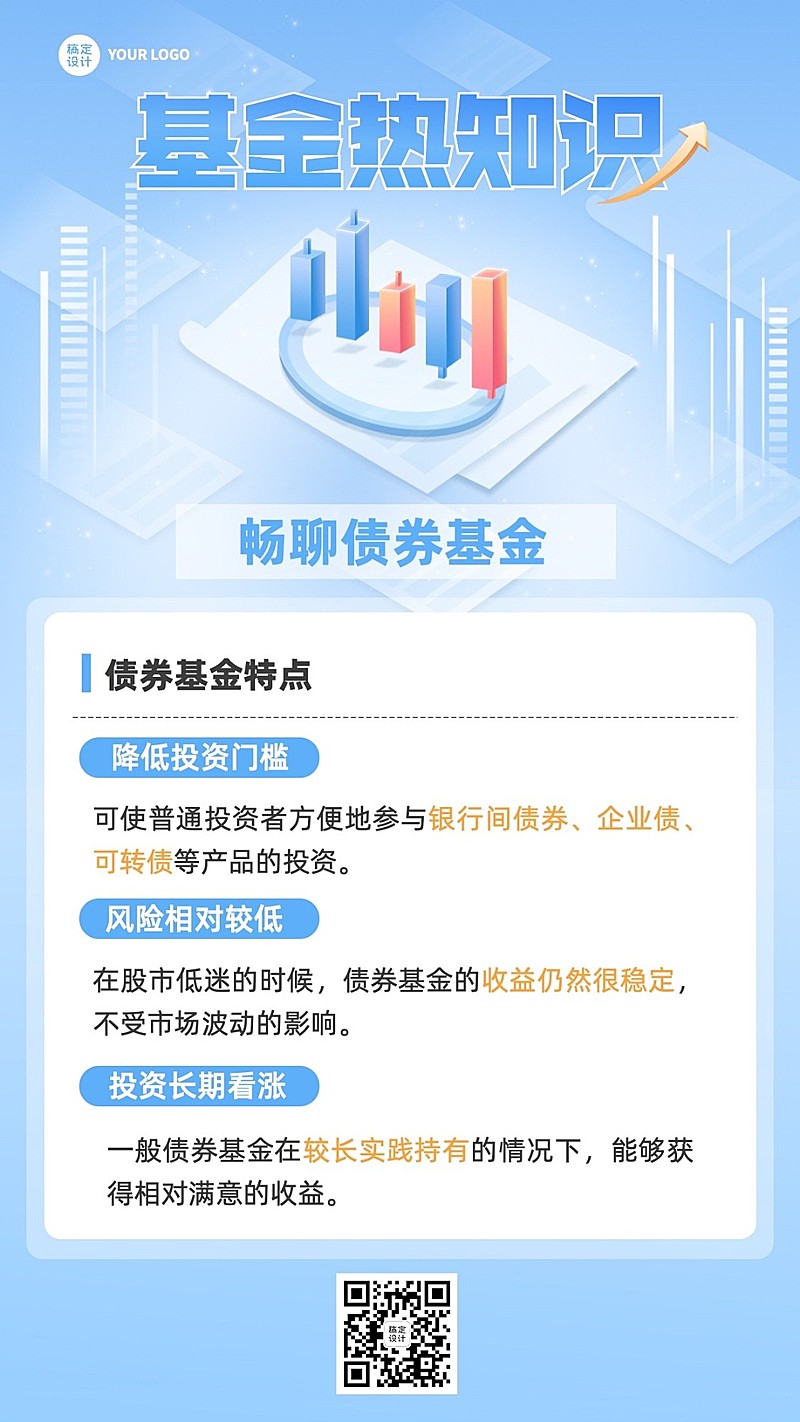 金融基金债券知识科普2.5D手机海报