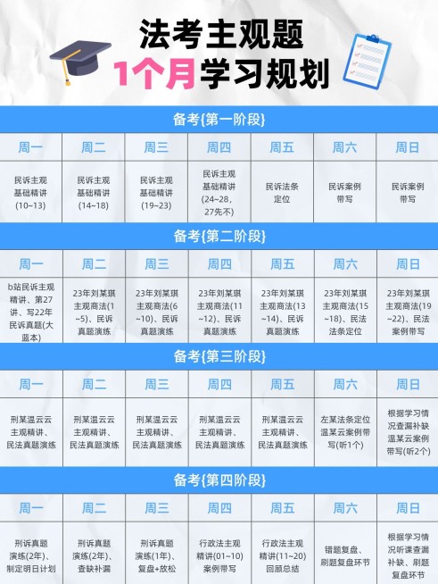 教育法考攻略指南表格学习规划小红书配图预览效果