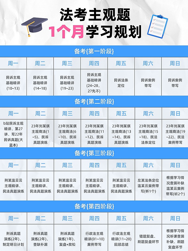 教育法考攻略指南表格学习规划小红书配图