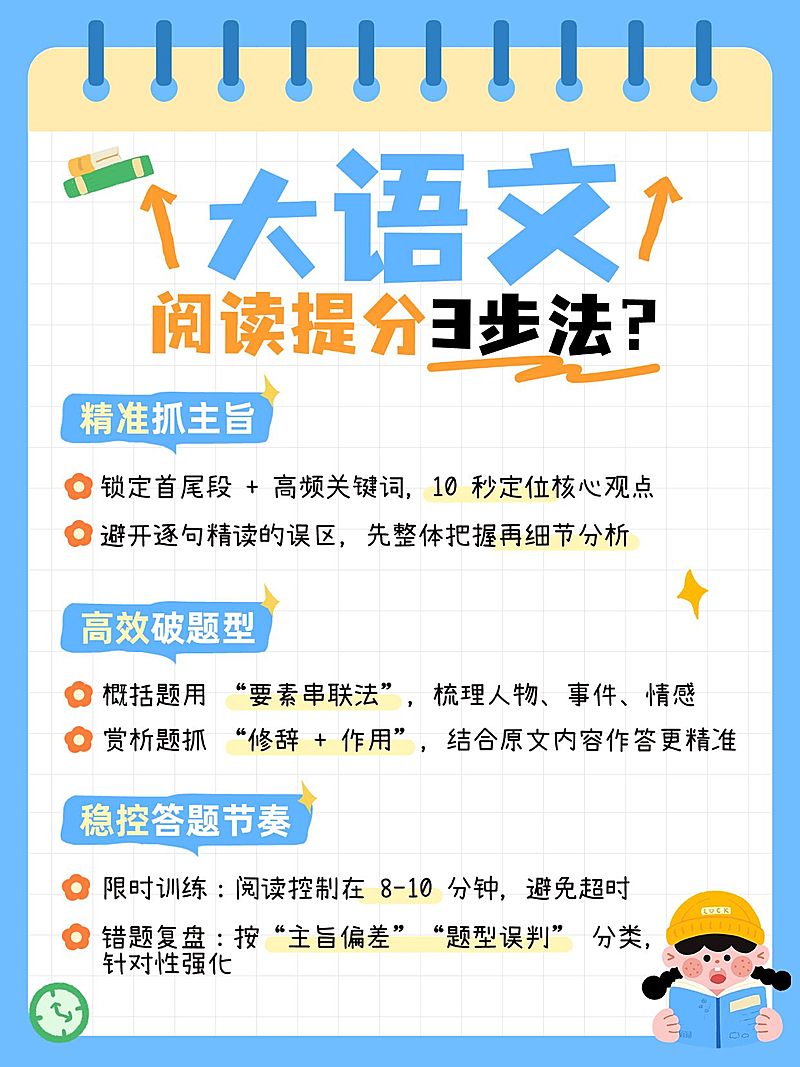 教育培训K12教育大语文学习技巧分享小红书配图