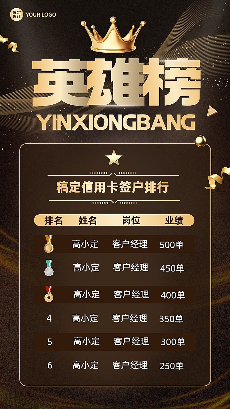 金融银行信用卡签户业绩表彰喜报英雄排行榜黑金奢华风手机海报套装