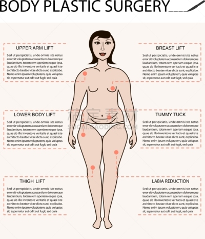 女人,大腿,塑胶,团身翻,健康保健,图像,改进,生长