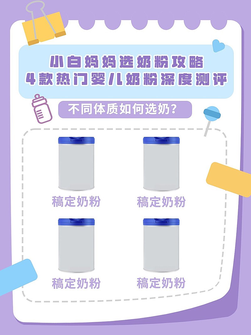 微商母婴亲子婴幼儿产品营销小红书配图