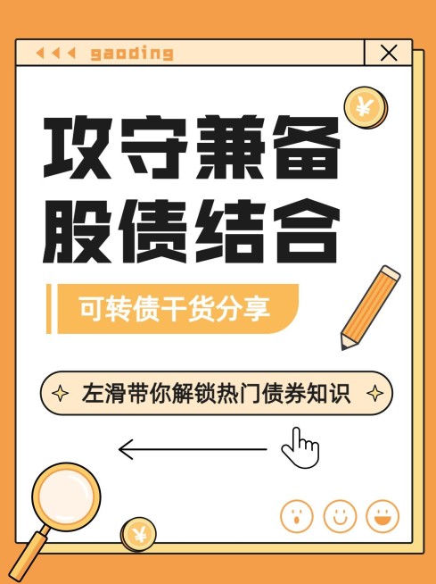 金融证券股市债券知识科普小红书封面套装预览效果