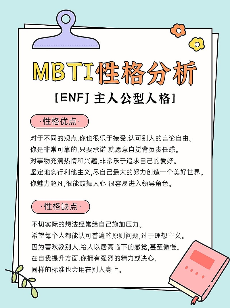 简约风MBTI性格分析小红书配图