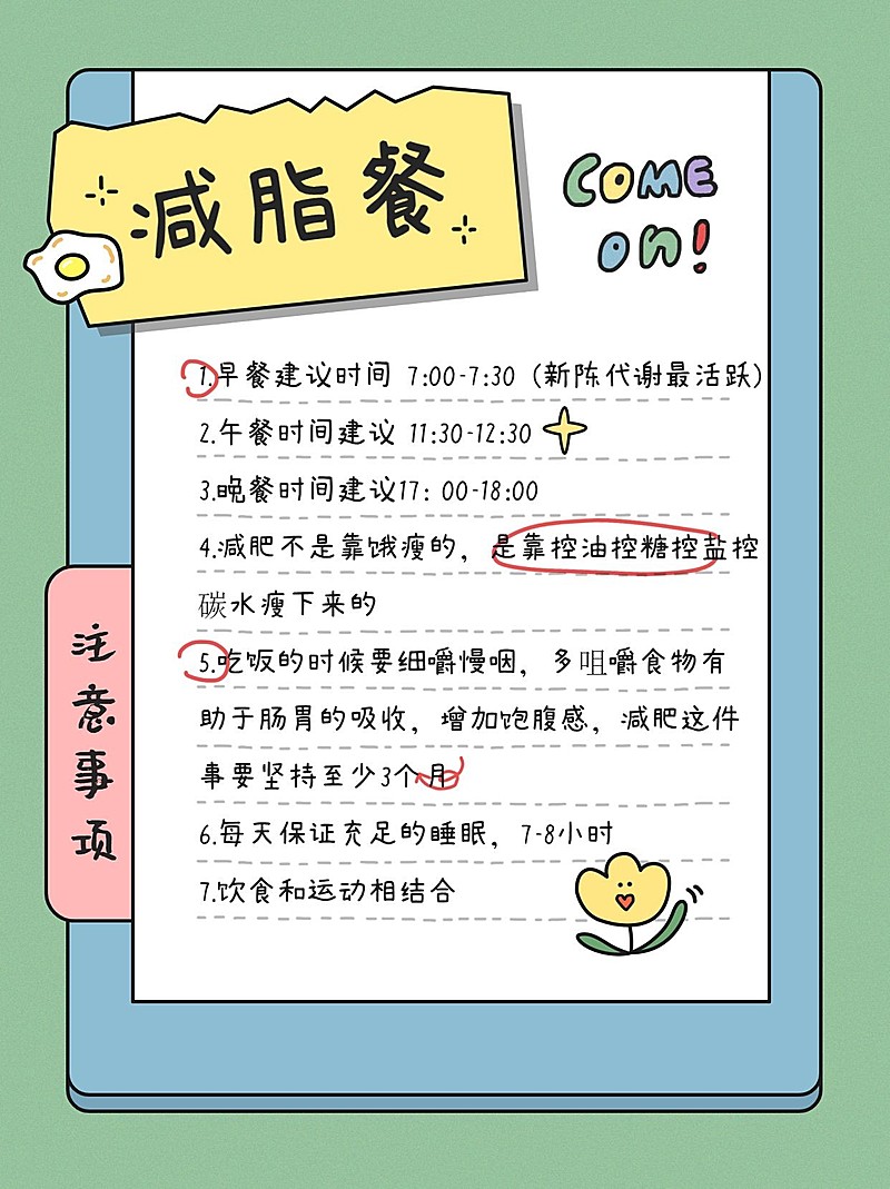 餐饮美食攻略指南可爱小红书配图