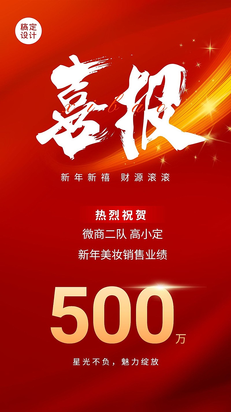 微商春节销售业绩表彰喜报贺报喜庆风手机海报