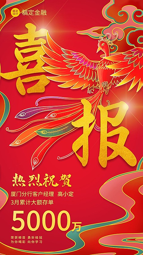 金融银行业绩表彰喜报国潮风手机海报