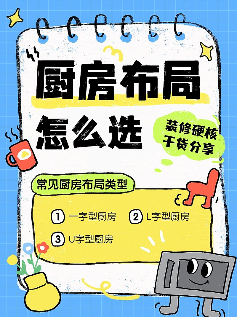 房地产家居装修知识科普趣味感小红书封面套装