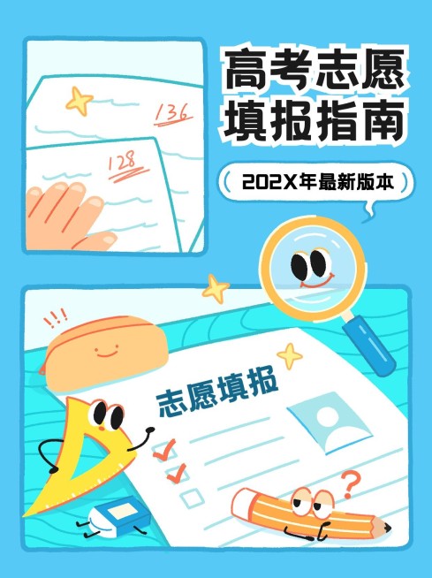 高考志愿填报攻略指南小红书套装小红书封面预览效果