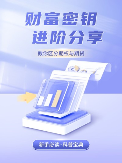 金融财富期货期权知识科普轻透感3D小红书封面套装