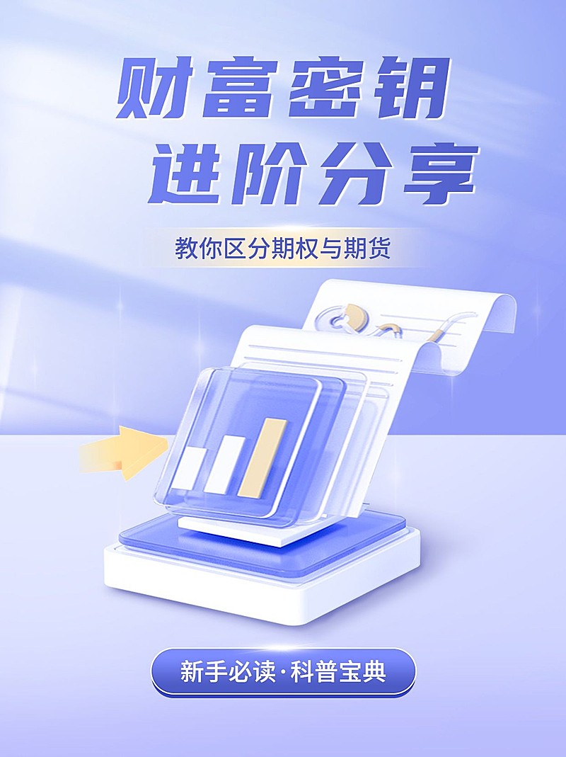 金融财富期货期权知识科普轻透感3D小红书封面套装