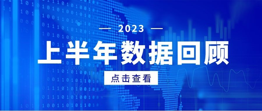 2021年中汇报回顾总结公众号首图预览效果