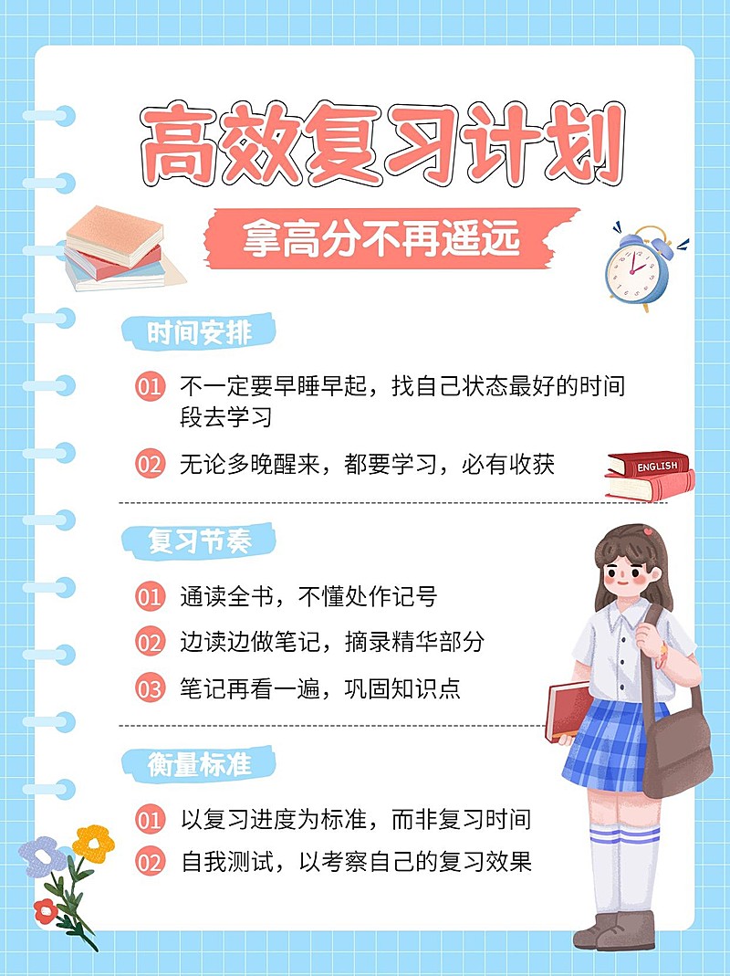 学习计划提升攻略小红书配图