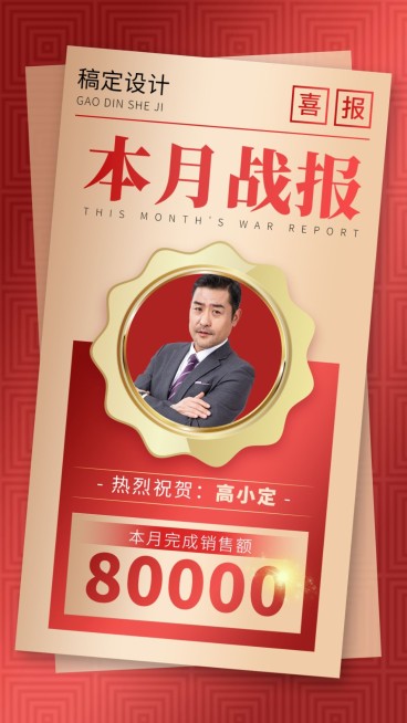 年度风云人物喜报战报手机海报预览效果