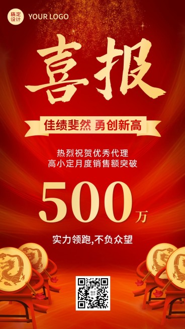 微商代理业绩表彰喜报喜庆手机海报预览效果