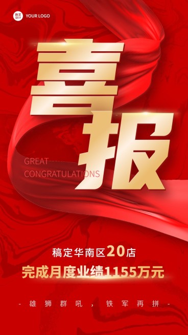微商代理地区销售业绩表彰喜报喜庆手机海报预览效果
