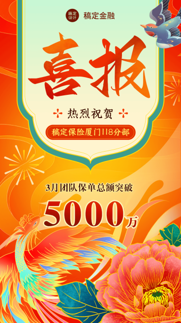 金融保险销售团队业绩表彰喜报国潮风手机海报预览效果