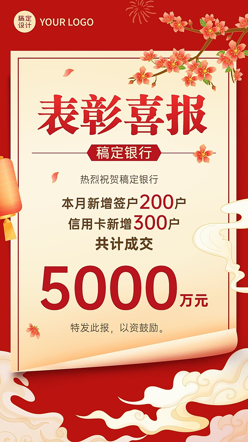 金融银行业绩表彰喜报大字喜庆中国风手机海报