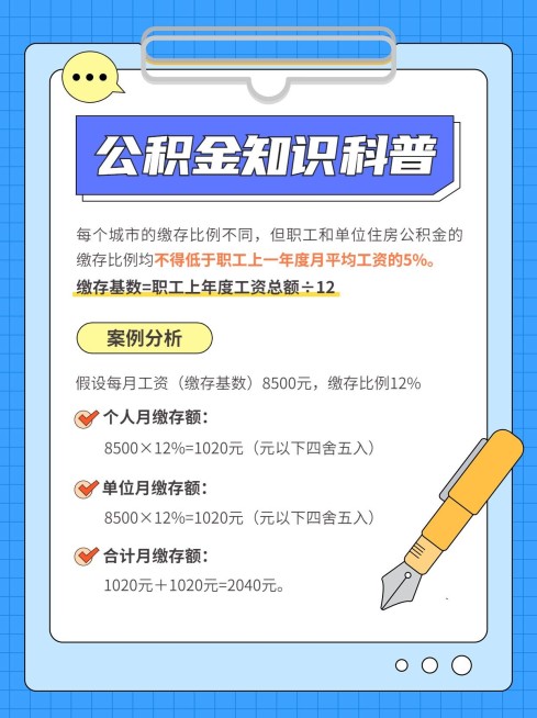 企业人事公积金科普小红书配图预览效果