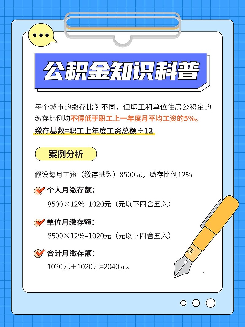 企业人事公积金科普小红书配图