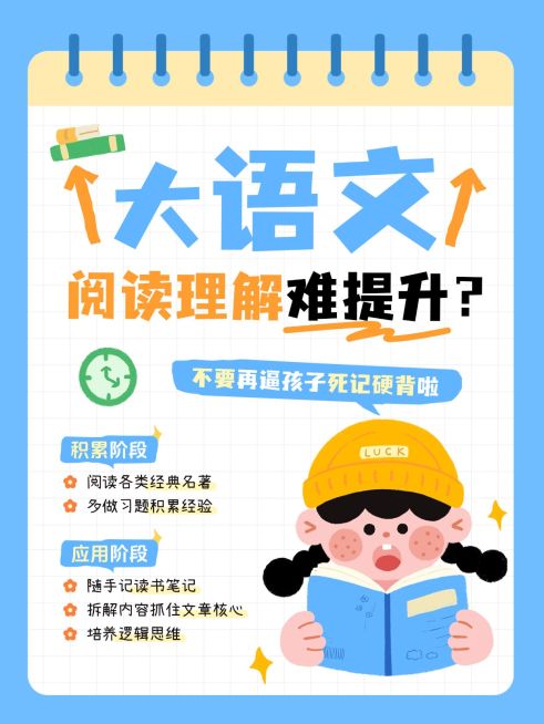 教育培训K12教育大语文阅读学习方法分享小红书封面预览效果