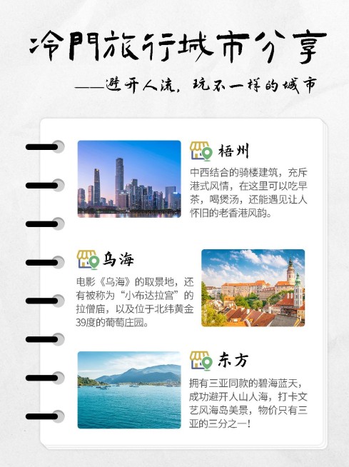 旅游出行推荐攻略小红书配图预览效果