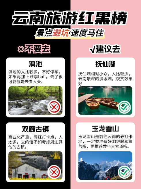 旅游攻略对比图避坑安利红黑榜小红书封面预览效果