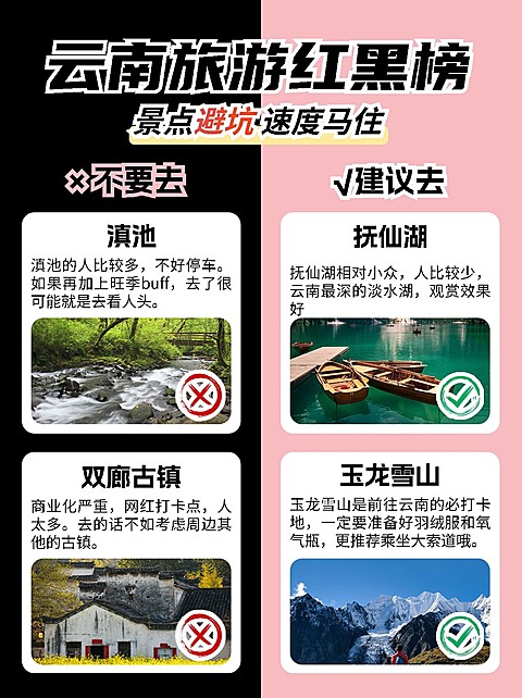 旅游攻略对比图避坑安利红黑榜小红书封面