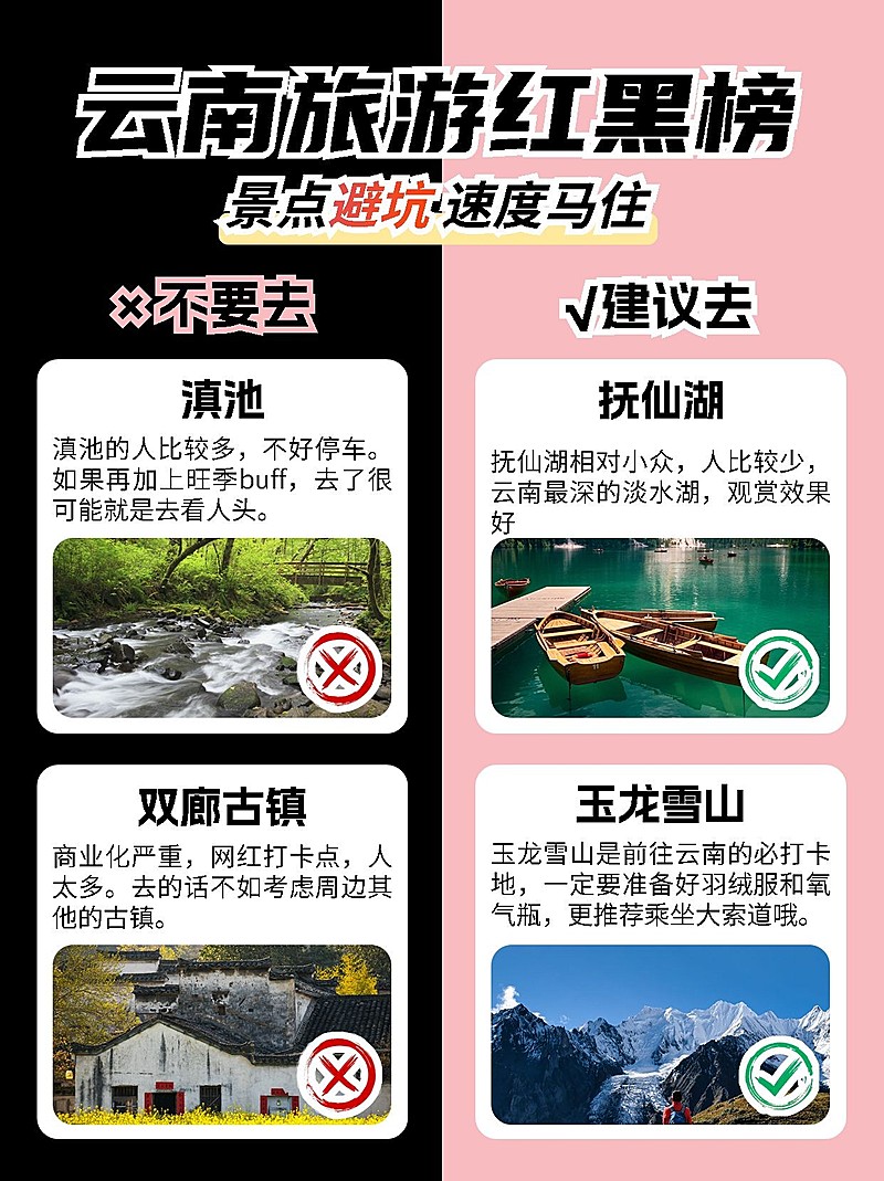旅游攻略对比图避坑安利红黑榜小红书封面