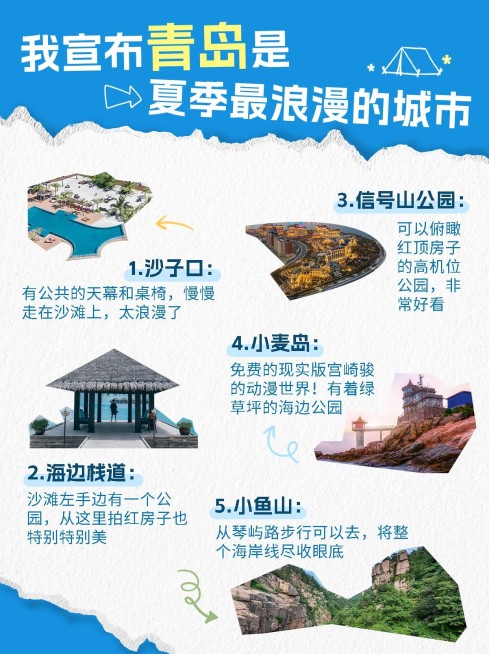 旅游攻略指南路线图小红书配图预览效果