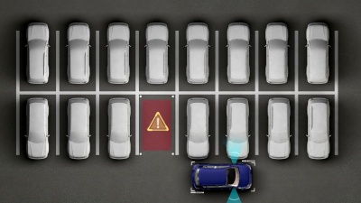 汽车技术。自动停车，物联网技术。