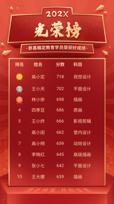 成绩光荣榜单积分榜喜报海报预览效果