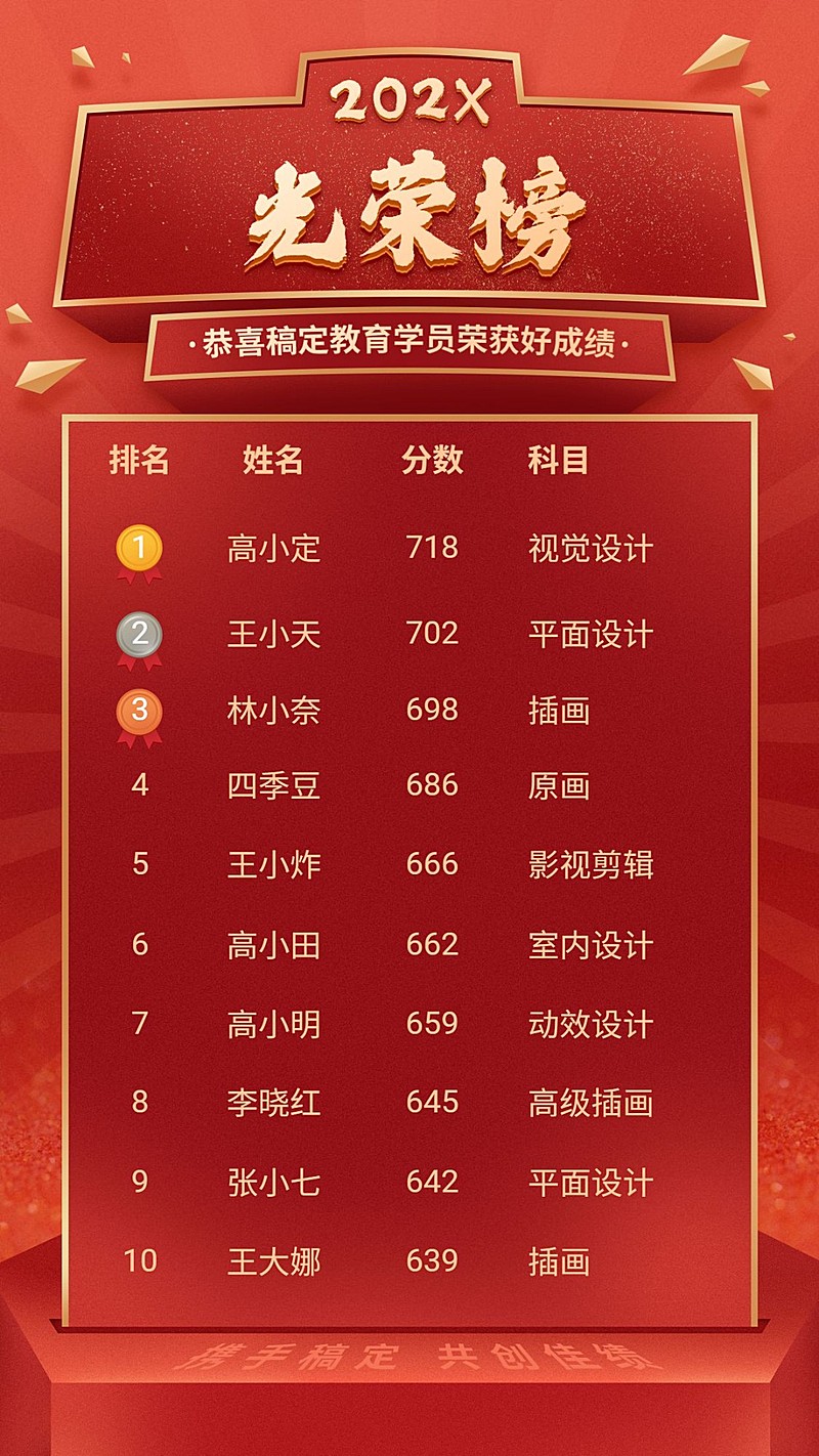 成绩光荣榜单积分榜喜报海报