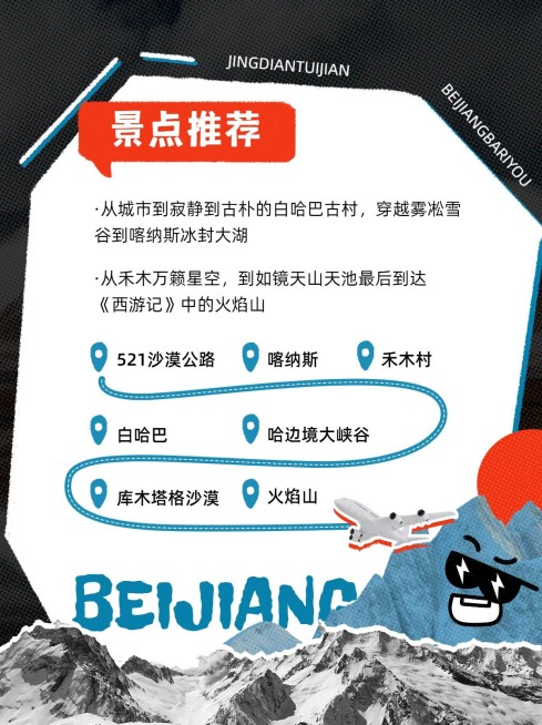 旅游出行北疆旅游线路营销路线图小红书配图预览效果