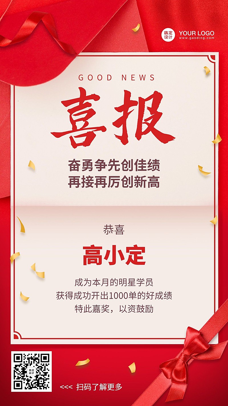 喜报战报贺报业绩汇报卡片手机海报